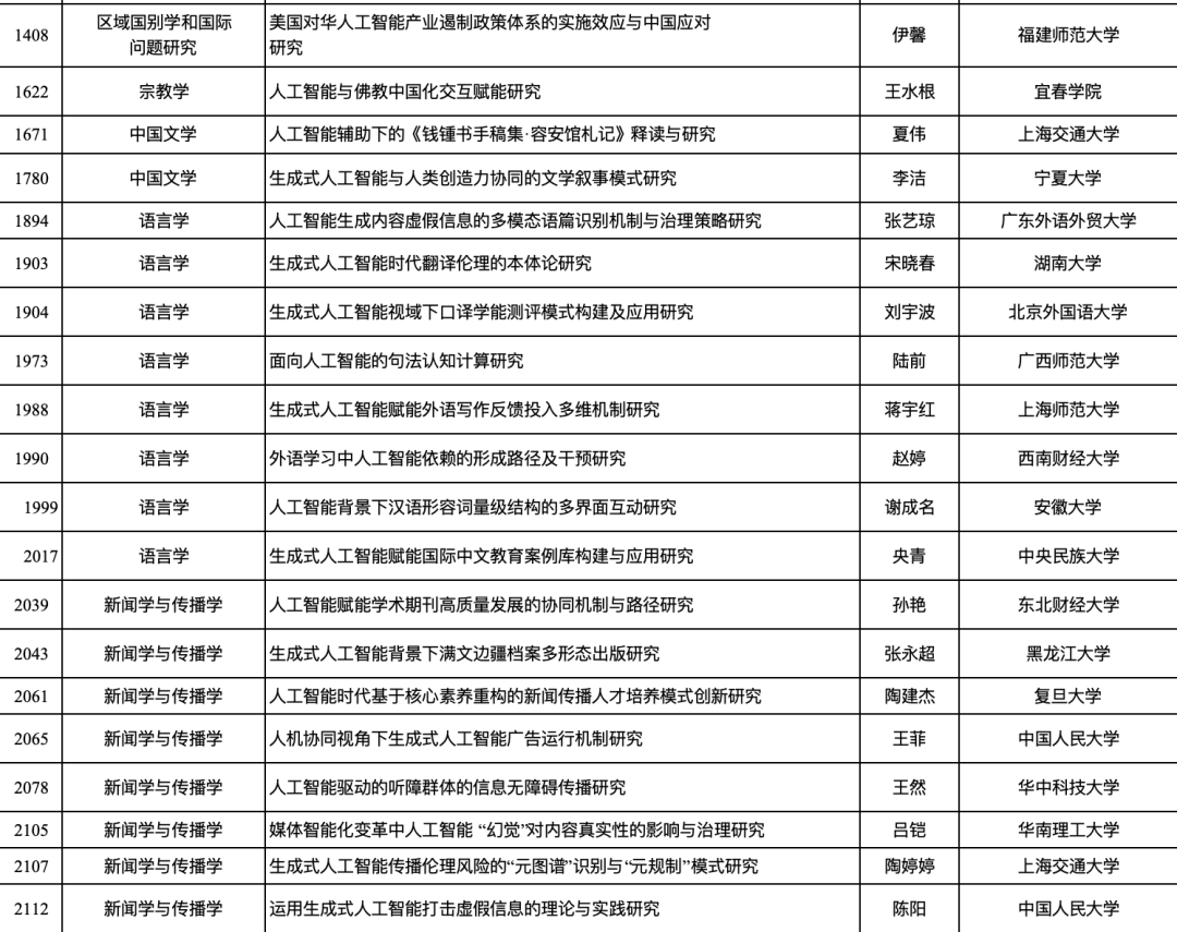 资讯配图