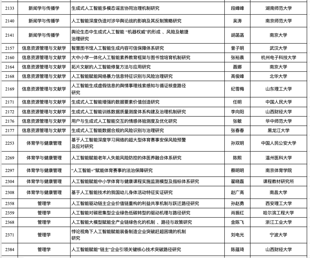 资讯配图