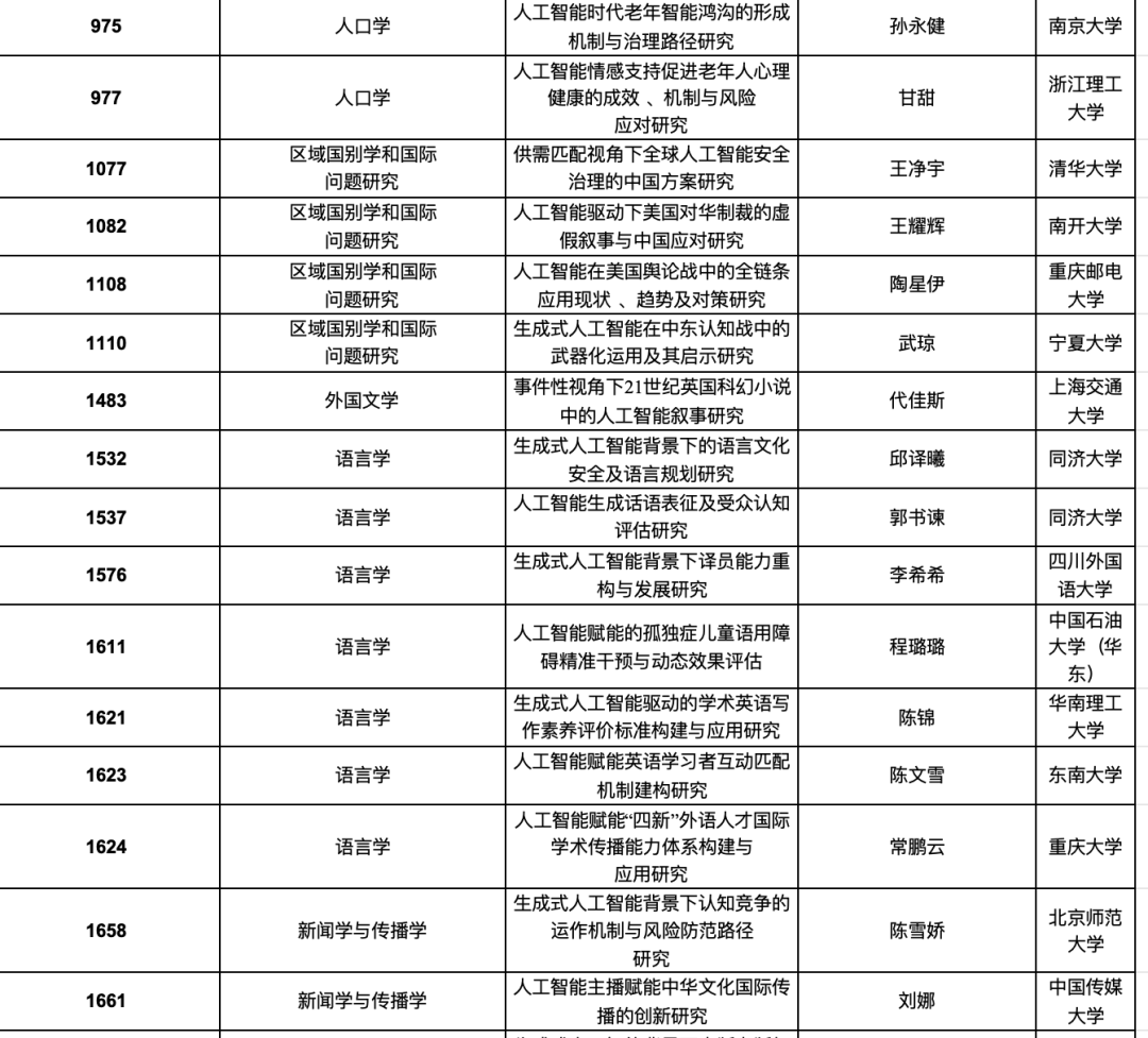 资讯配图