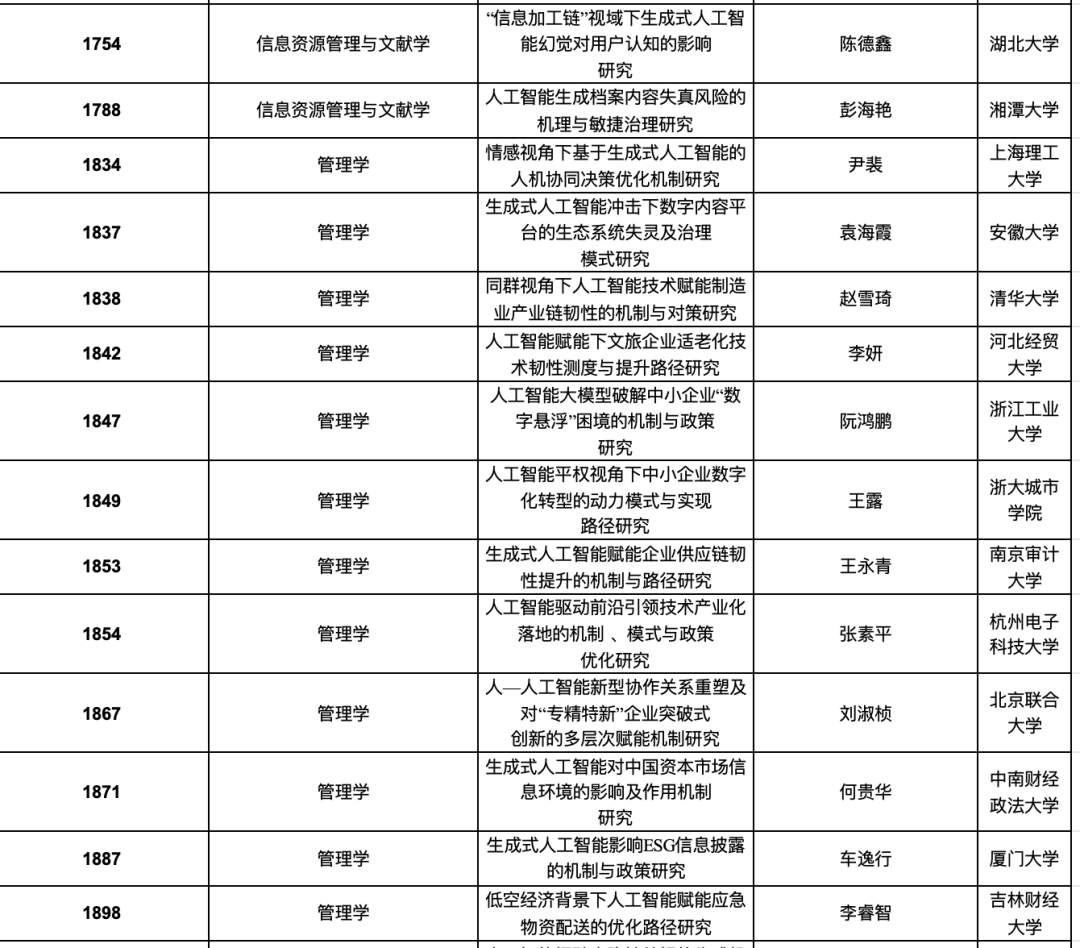 资讯配图