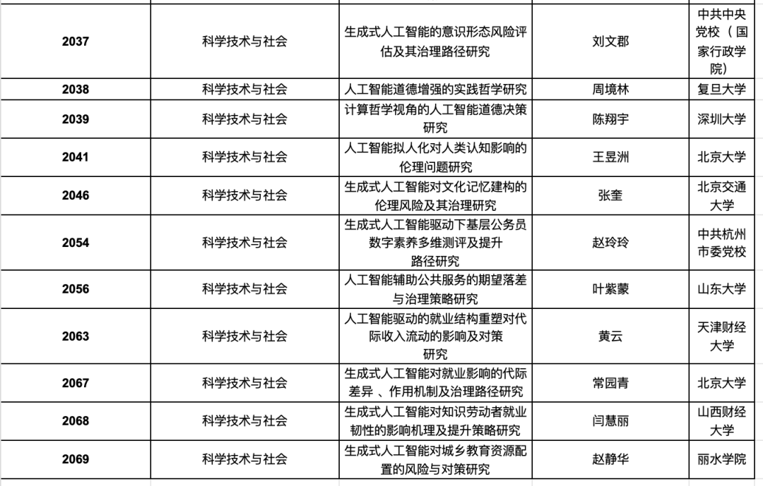 资讯配图