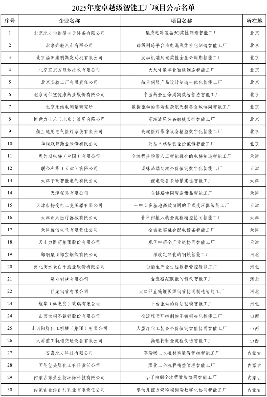 资讯配图