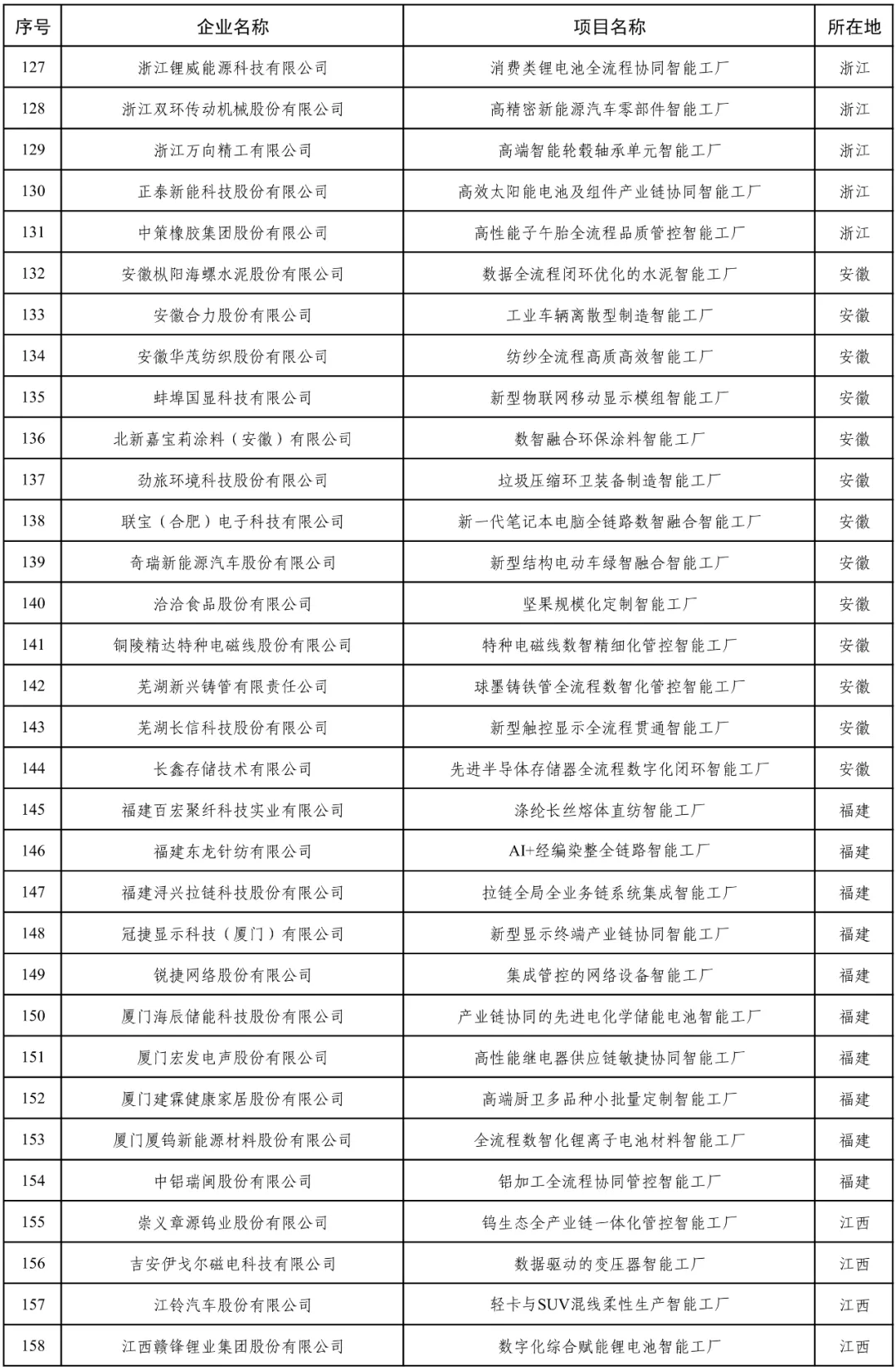 资讯配图