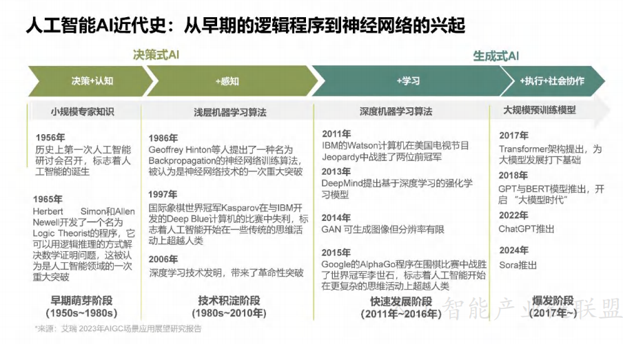 资讯配图
