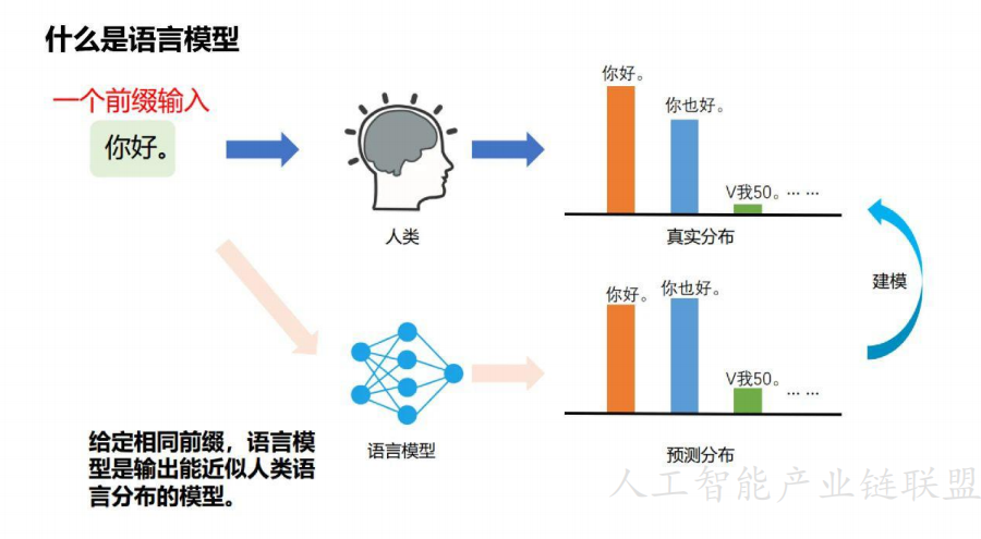 资讯配图