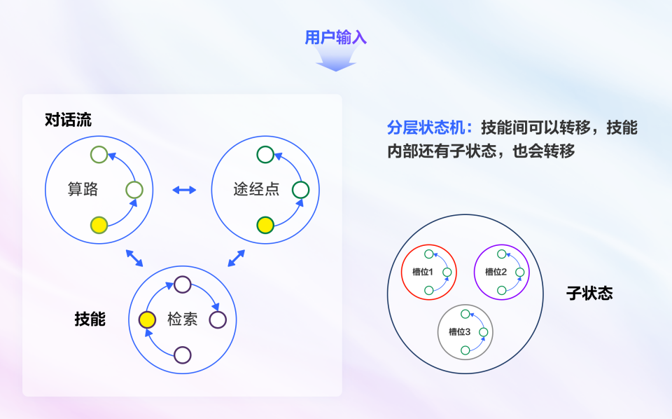 资讯配图