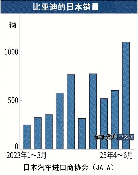 资讯配图