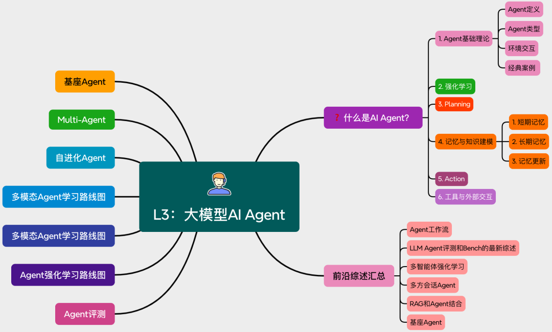 资讯配图