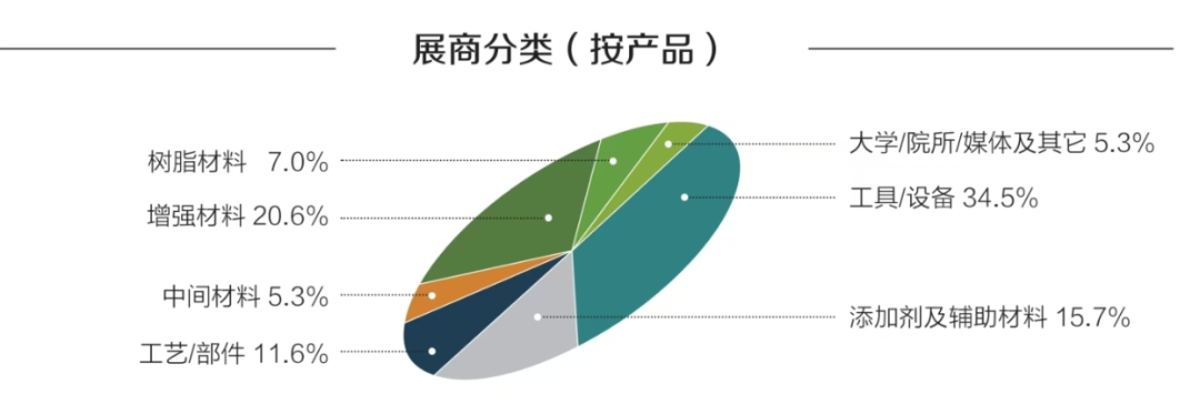 资讯配图