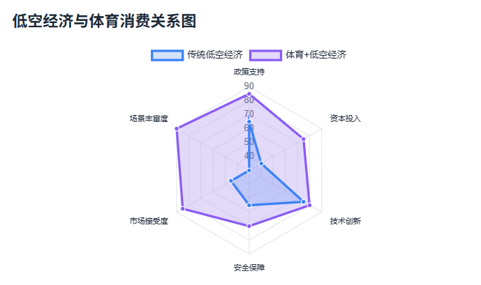 资讯配图