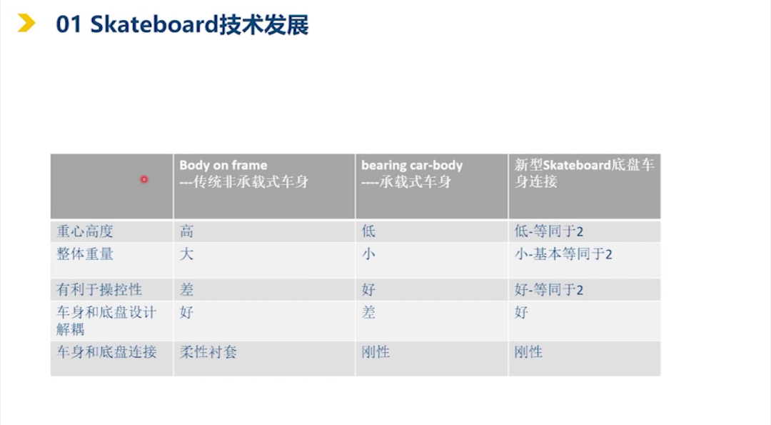资讯配图