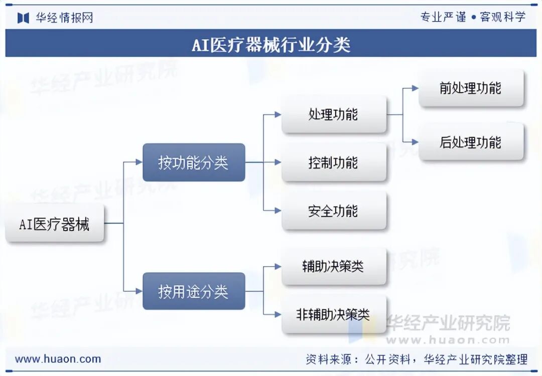 资讯配图