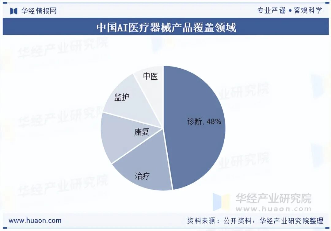 资讯配图