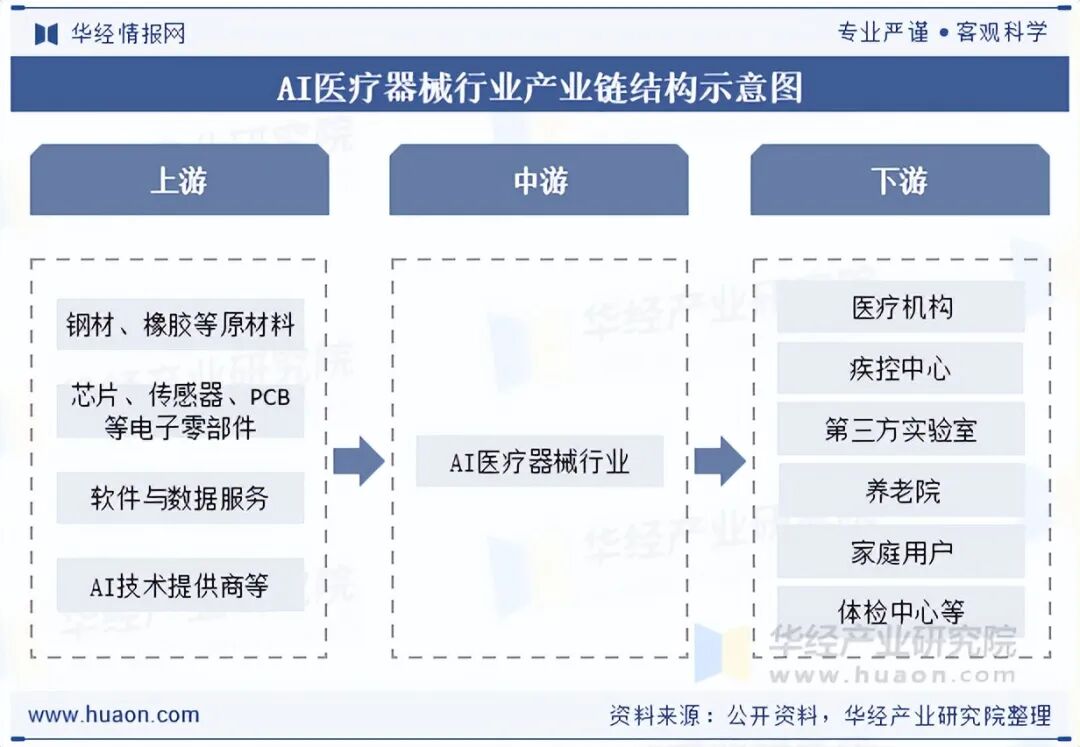 资讯配图