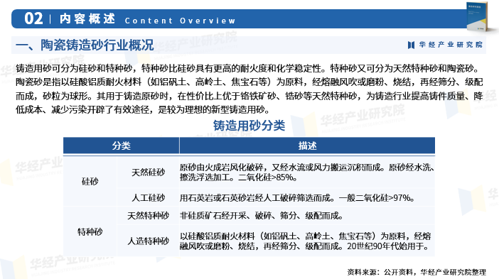 资讯配图