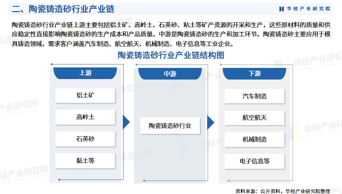资讯配图