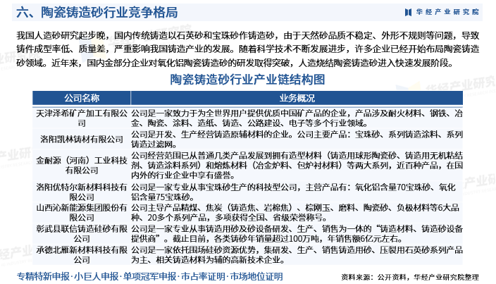 资讯配图