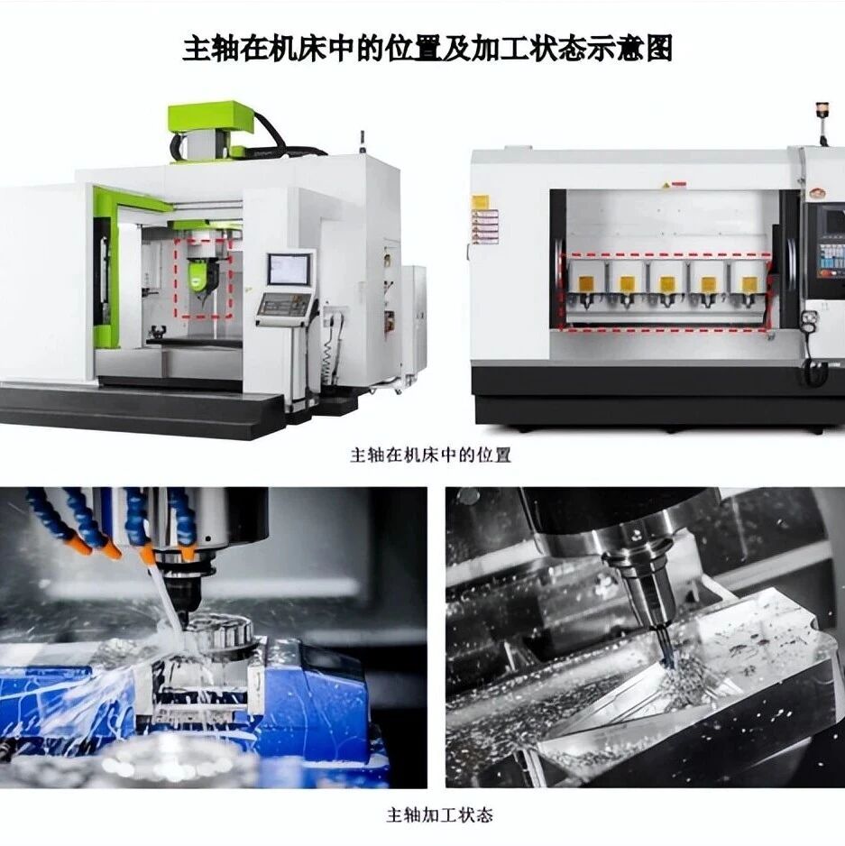 惠州市仲恺区-高精数控电主轴、机械主轴生产建设项目可行性研究报告