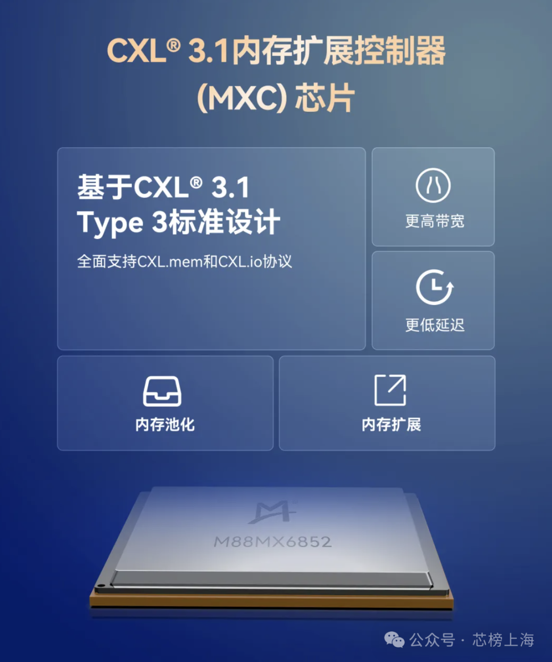 资讯配图