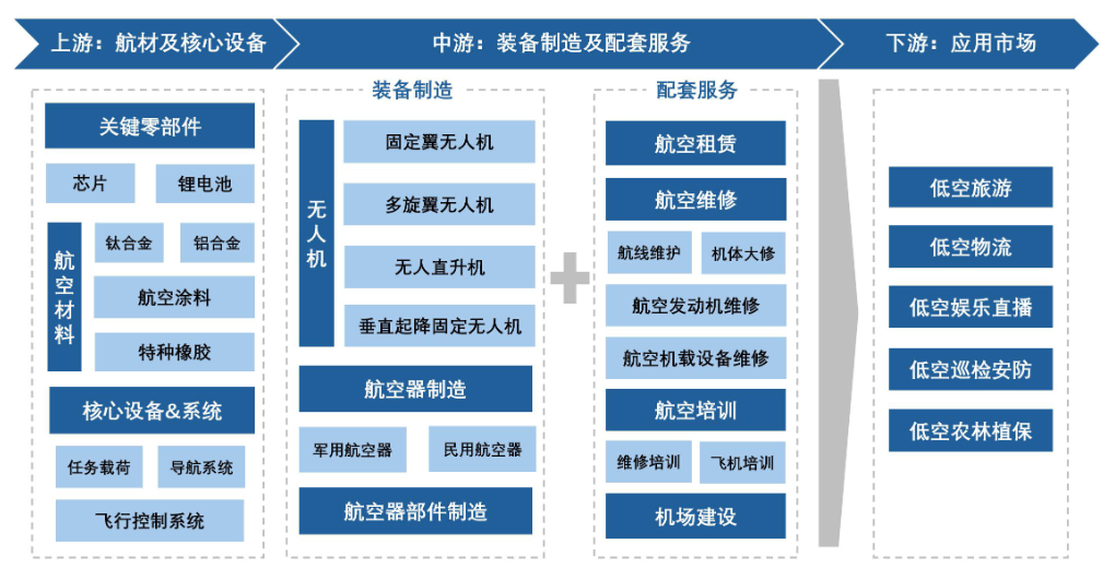 资讯配图