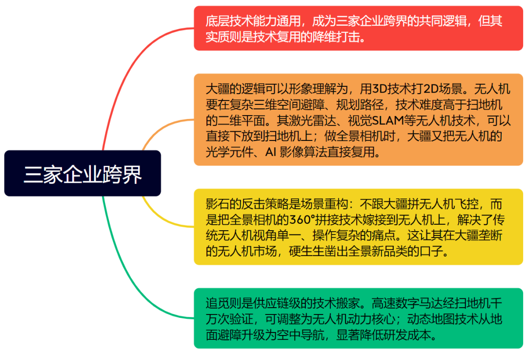资讯配图