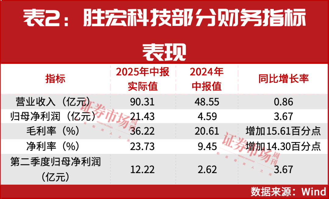 资讯配图