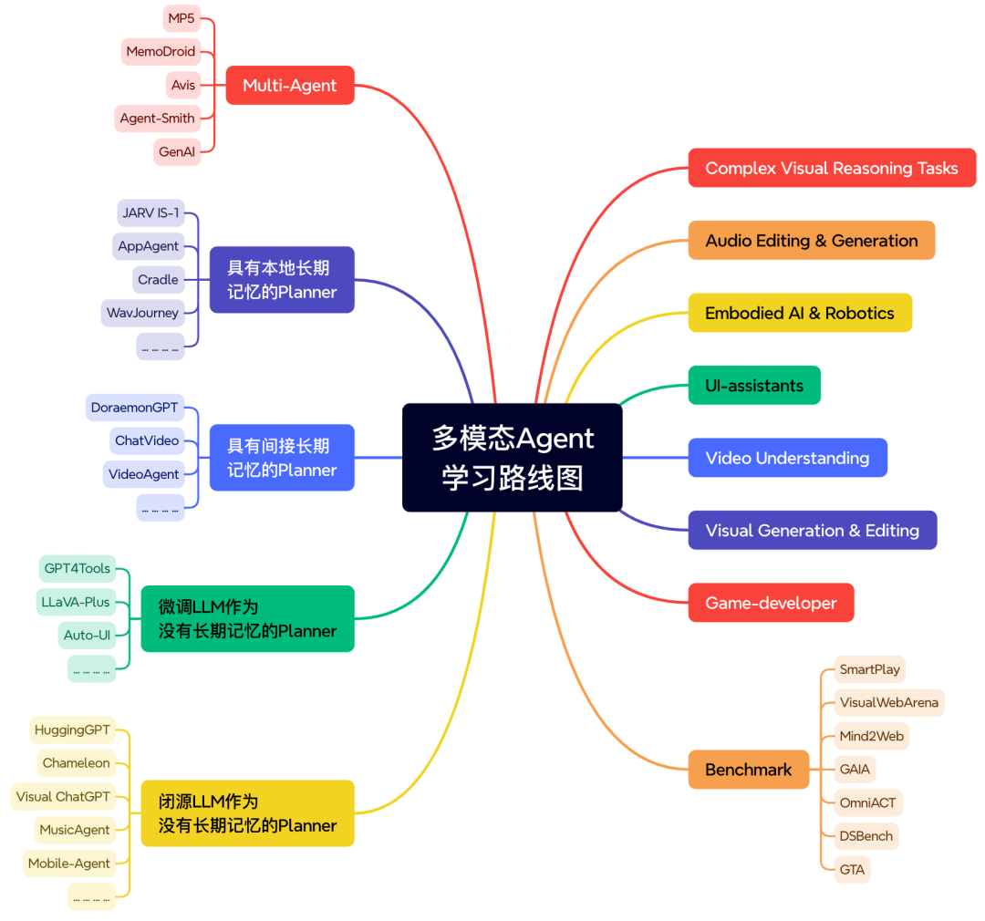 资讯配图