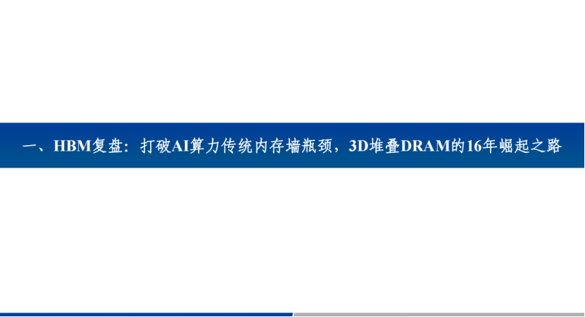 资讯配图