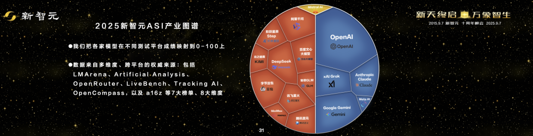 资讯配图
