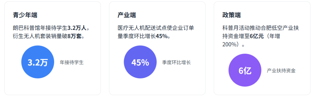 资讯配图