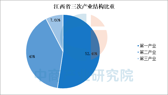 资讯配图