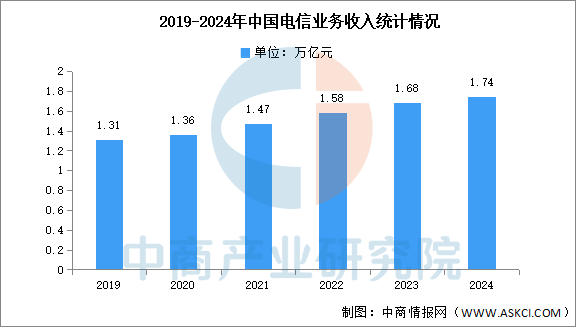 资讯配图