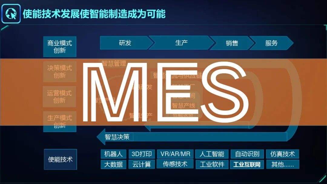 资讯配图