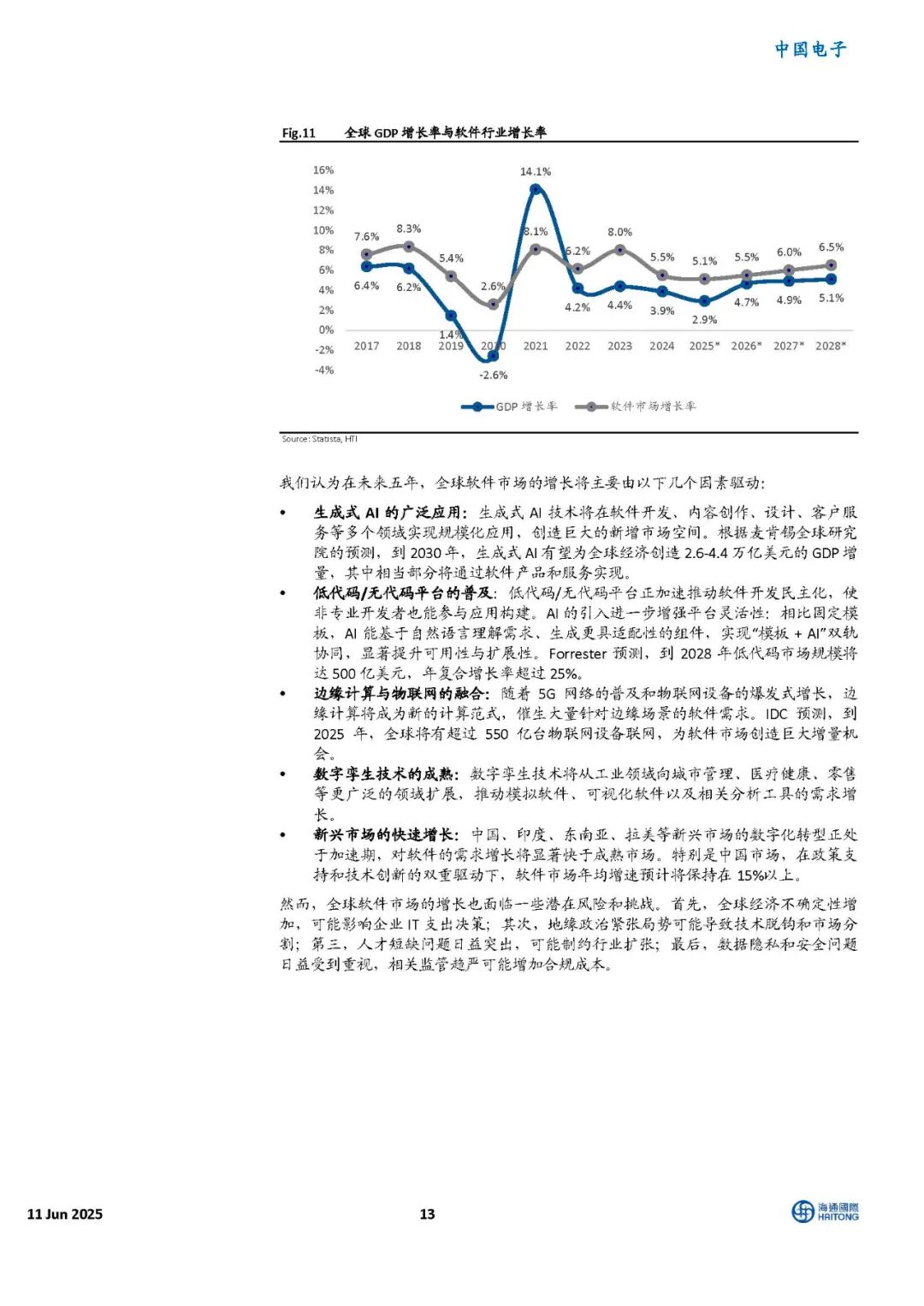 资讯配图