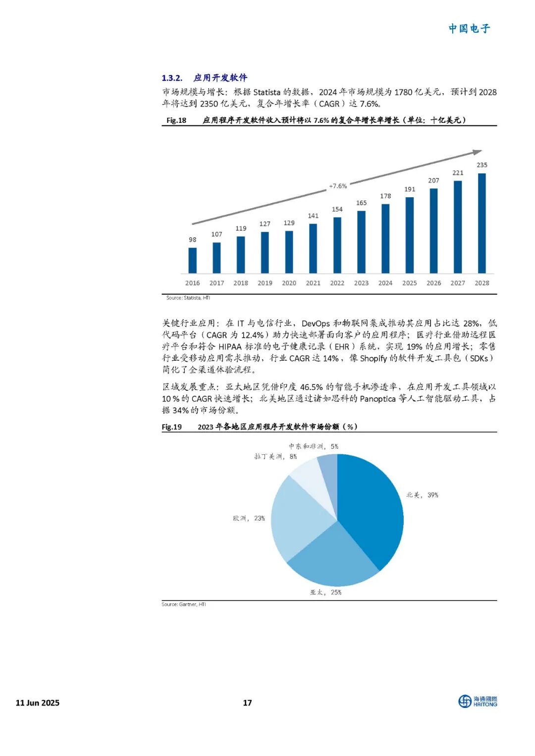 资讯配图