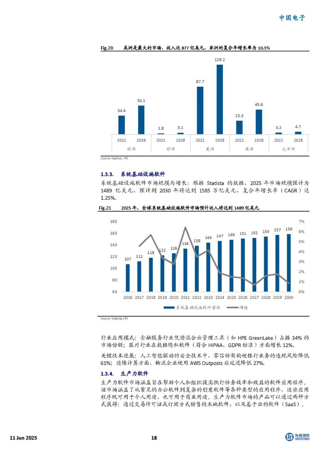 资讯配图