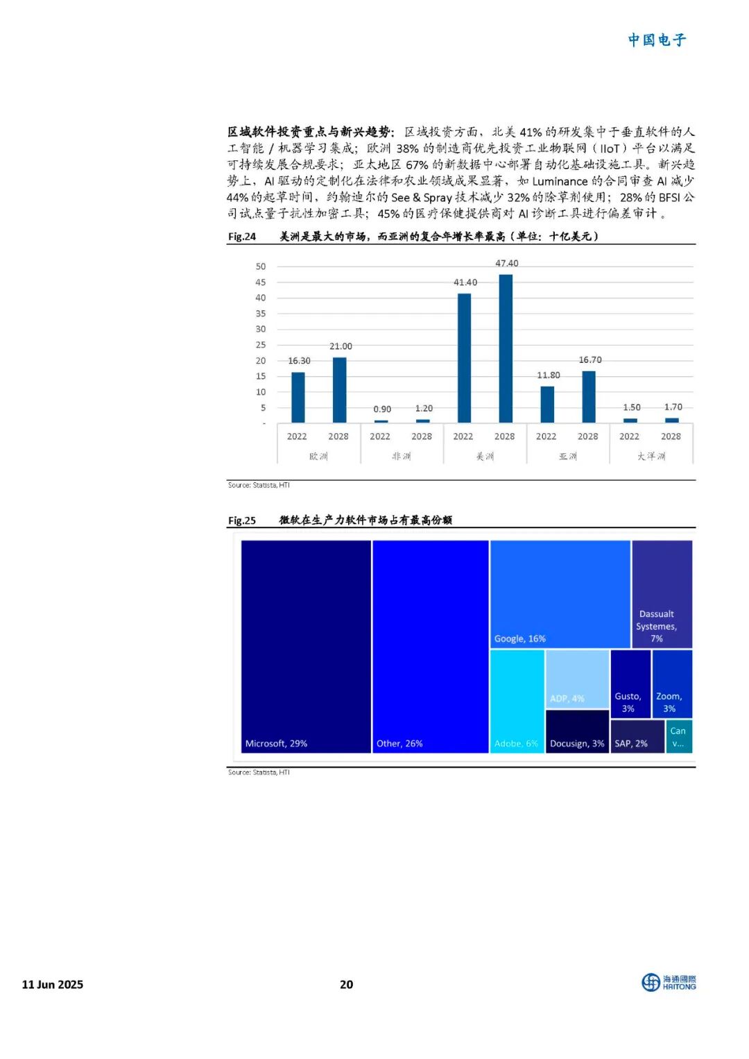 资讯配图