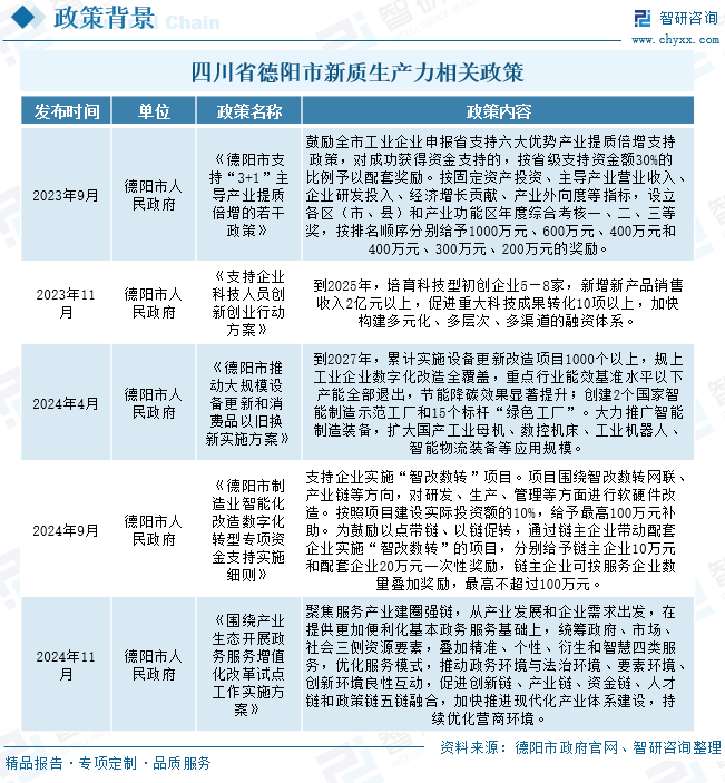 资讯配图