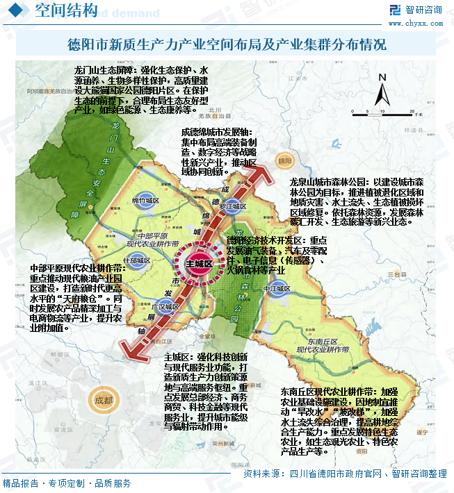 资讯配图