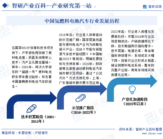 资讯配图