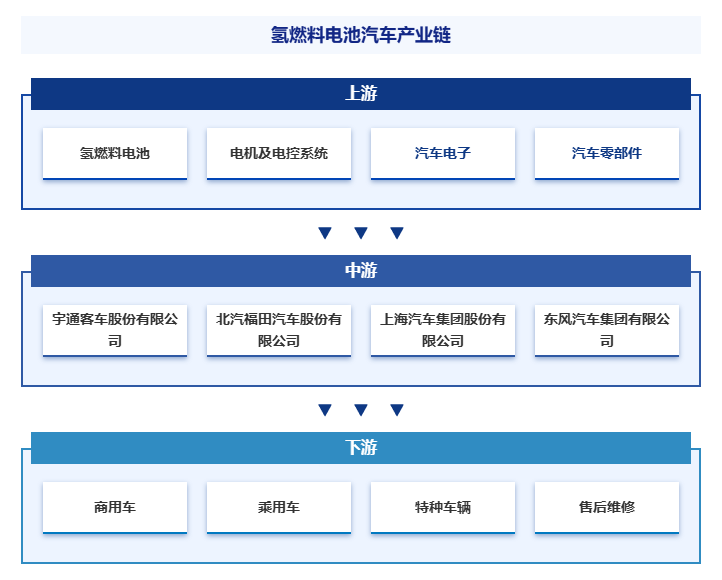 资讯配图