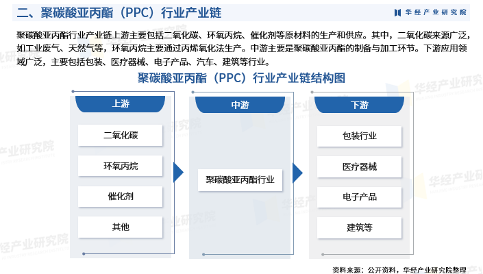 资讯配图