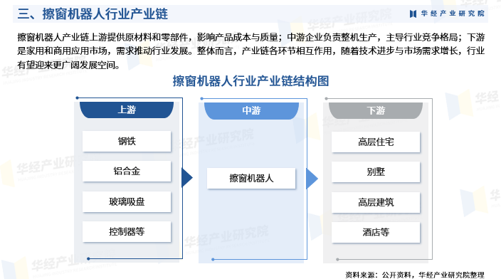 资讯配图
