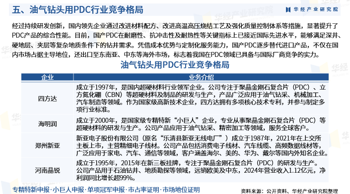 资讯配图