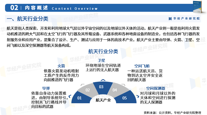 资讯配图