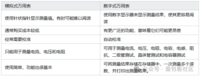 资讯配图