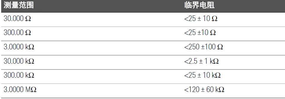资讯配图