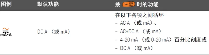 资讯配图