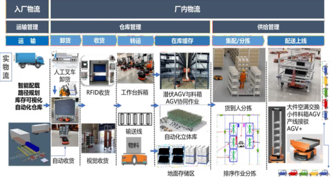 资讯配图