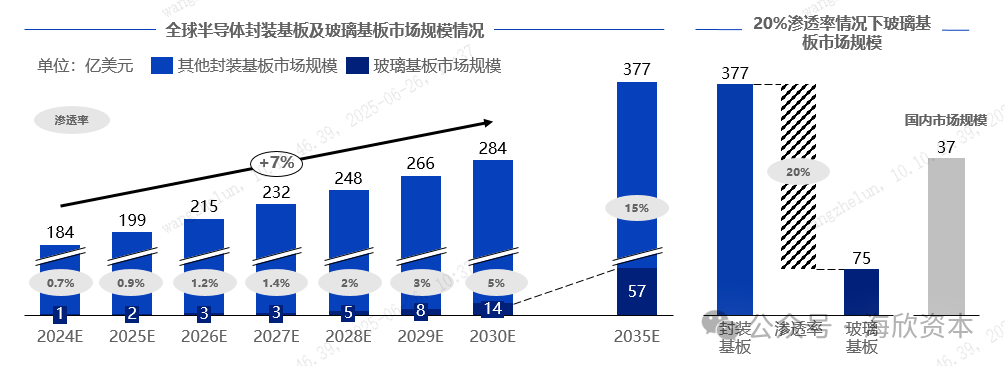 资讯配图